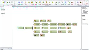 Automatisierung von Routineaufgaben