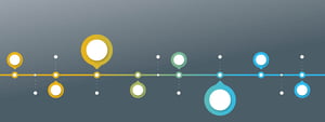 PDM Studio - Overview about the versions and maintenance packs 